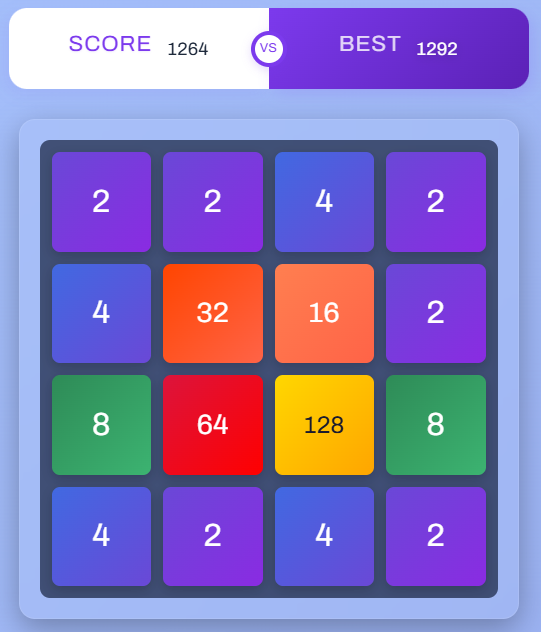 2048